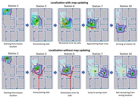 Integration of Real-Time Semantic Building Map Updating with Adaptive ...