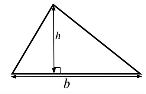Image result for Area of Triangle Formula