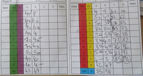 HIGHFIELD GOLF AND COUNTRY CLUB (2026) All You Need to Know BEFORE You ...