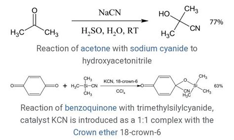 What is meant by Cyanohydrin? Give an example of the reaction. - Brainly.in