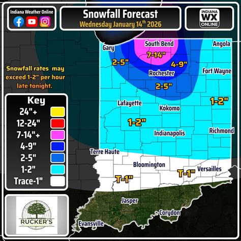 Lake effect snow will begin to... - Indiana Weather Online | Facebook