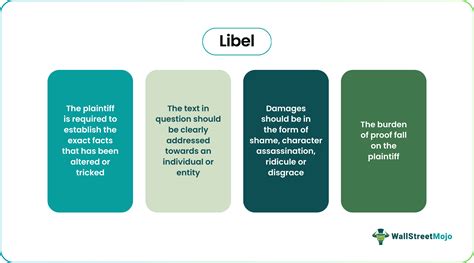 Libel - Meaning, Elements, Examples, Vs Slander/Defamation
