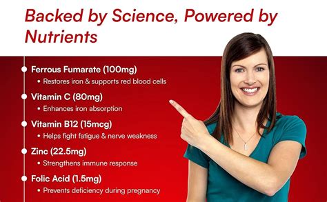 FERLON-FORTE : 5-in-1 Daily Iron Support Formula | Combines Ferrous ...