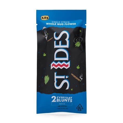 CA PRODUCT – ST IDES OFFICIAL