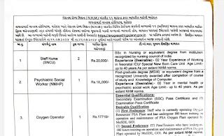 GUJRATJOBS.IN