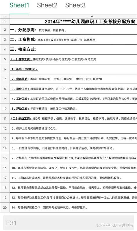 幼儿园教师工资薪酬方案word模板免费下载_编号z65a8wyml_图精灵