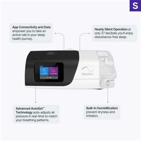 ResMed AirSense 11 with AirTouch N30i Mask – Sleeplay