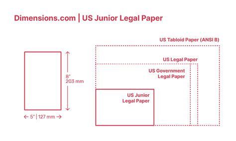Arch D Paper Dimensions & Drawings | Dimensions.com
