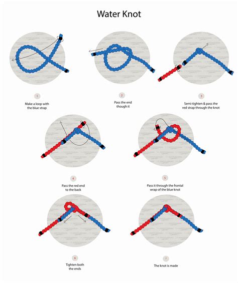 How to Tie a Water Knot: Step-By-Step Guide