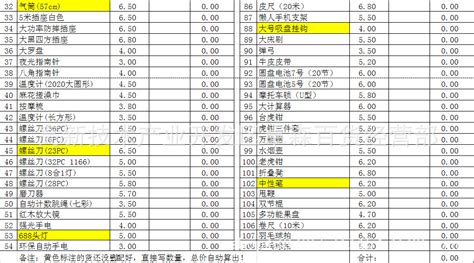 2020浙江义乌普通高中中考各批次录取分数线公布