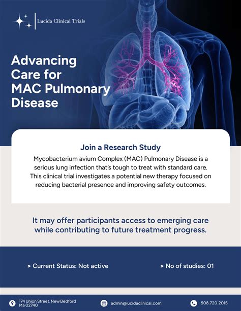 Mycobacterium Avium Complex Pulmonary Disease MAC PD | Past
