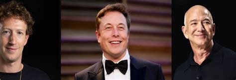 Top 10 Richest Person in the World 2026