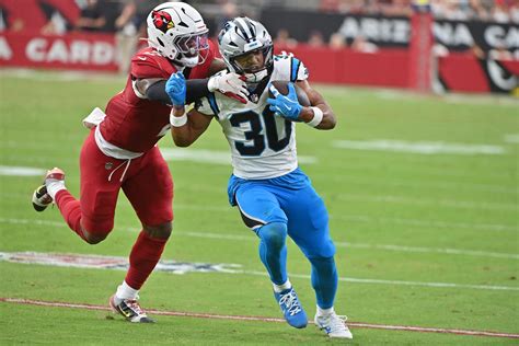 Chuba Hubbard Injury Update: What’s the Latest on the Panthers RB, and ...