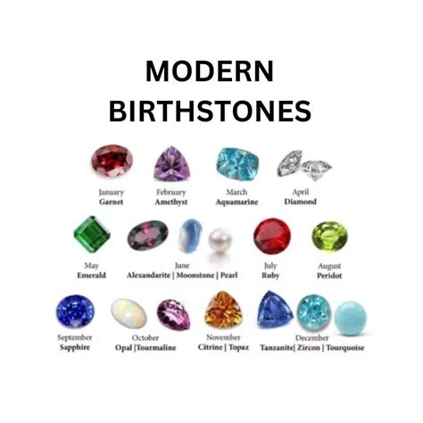 Printable Birthstone Chart MODERN Version JPG File Instant Download ...