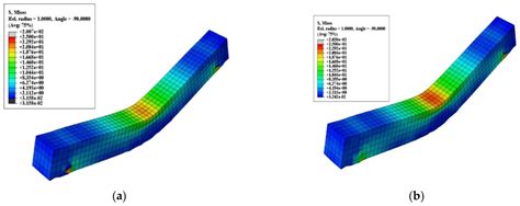 Influence of Steel Fiber and Carbon Fiber Mesh on Plastic Hinge Length ...