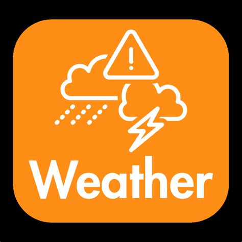 Flashcards - 1018 Wildland Fire Study