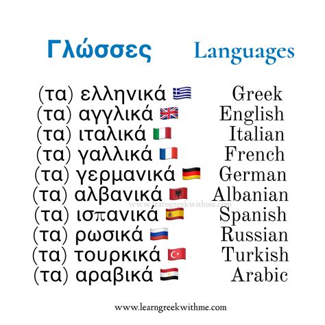 Languages in Greek - Greek Language Retreats