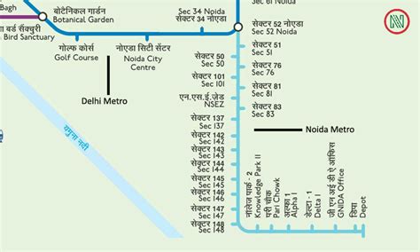 Image result for API Practical Example of FB