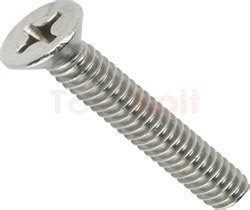 A286 Screws Manufacturers | A286 Metric Screws | Stock Holders and ...