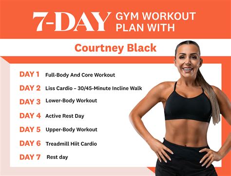 Weekly Workout Plan 的图像结果