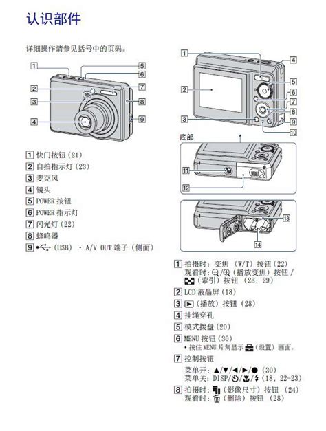 Sony DSC-W170 Reviews & Specs - DCViews.com