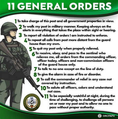 Operations - 𝐓𝐇𝐄 𝟏𝟏 𝐆𝐄𝐍𝐄𝐑𝐀𝐋 𝐎𝐑𝐃𝐄𝐑𝐒 As we start another week, here's a ...