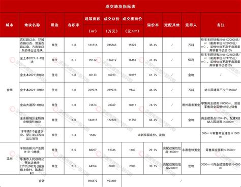 产品如何定价？市场营销常用5种心理定价策略！ - 知乎