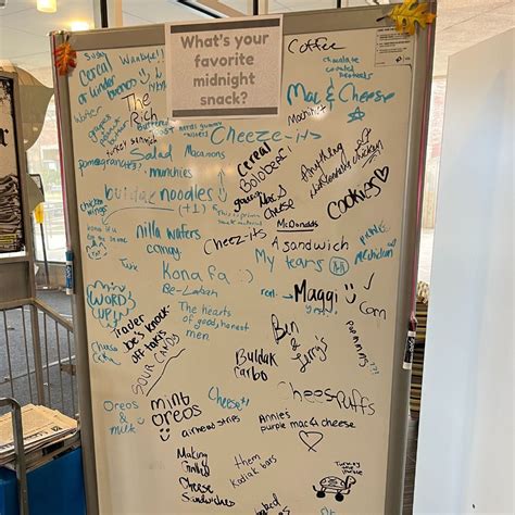 UMass Lowell University Library on LinkedIn: #whiteboardwednesday # ...