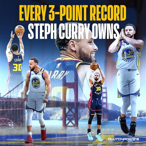 Warriors Nation | Steph Curry just hit 4,000 threes, and that’s just ...