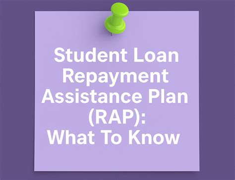 RAP Student Loan Plan Explained: Payments, Forgiveness & More