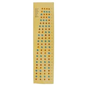 BNF® Unltra Thin Fretboard Note Sticker Inlay Marker Electric Bass ...
