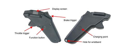 Image result for Flow Remote Not Working