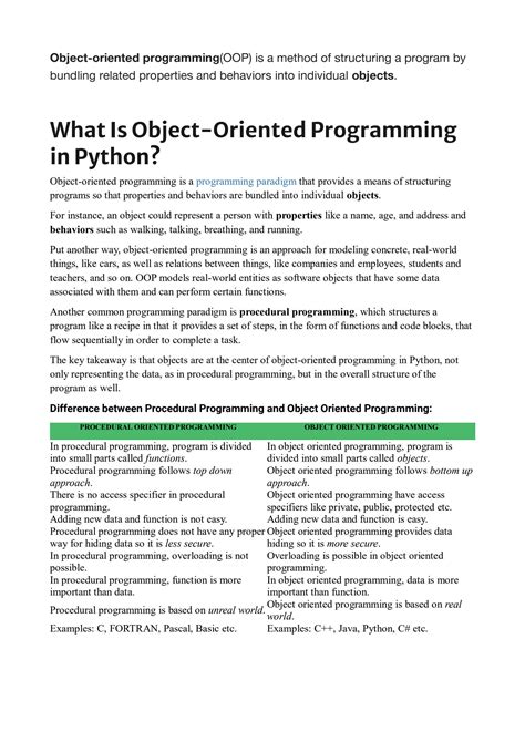 OOP Programming Python 的图像结果