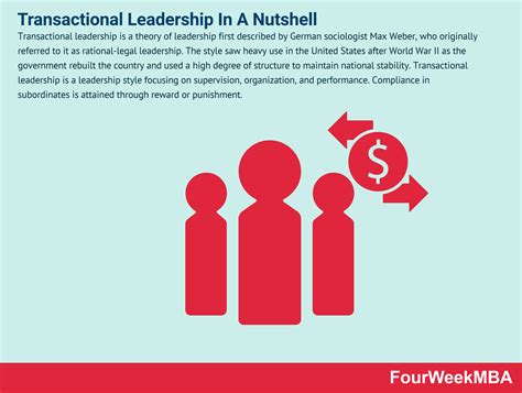 The Core Leadership Styles In The Business World - FourWeekMBA