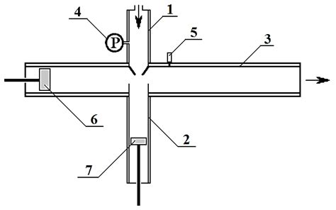 Image result for Acdp Next Example