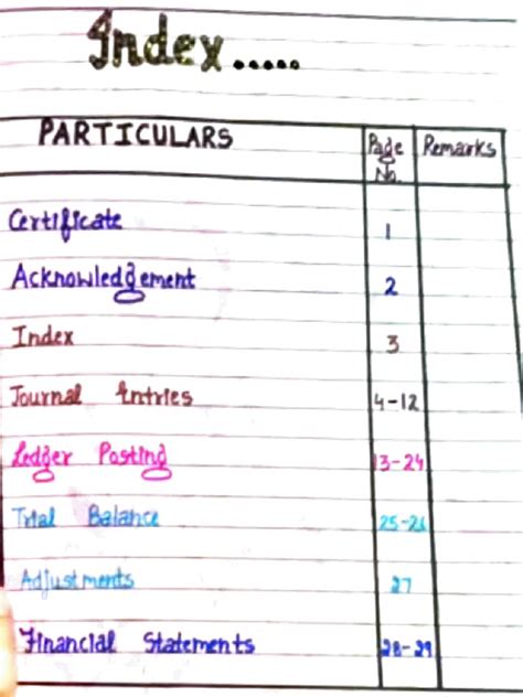 Image result for Accounts Term 2 Project File