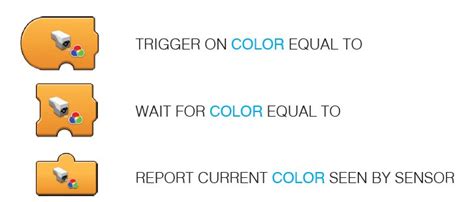 Image result for LEGO Boost Programming Tutorial