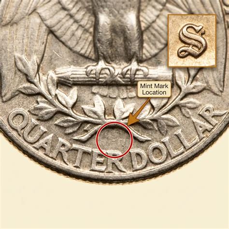 1948 Quarter Value: Mint Varieties, Rarity, And Current Prices - Coins ...