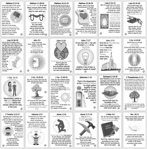 New Testament Doctrinal Mastery Classroom Charts PDF | Doctrinal ...