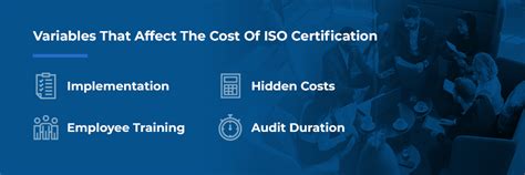 How Much Does ISO Certification Cost Through a Third Party? | NQA