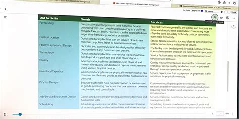 Image result for Operations Management Textbook
