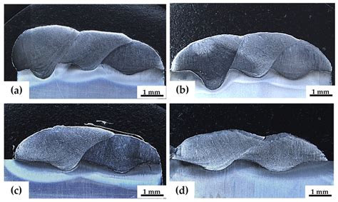 Evaluation of Austenitic Stainless Steel ER308 Coating on H13 Tool ...