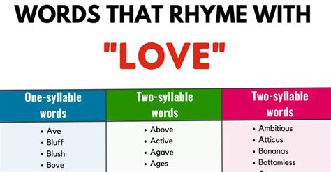 250+ Best Words that Rhyme with World with Examples - English Study Online