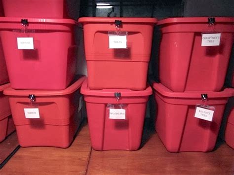 Image result for Applying Labels to Containers