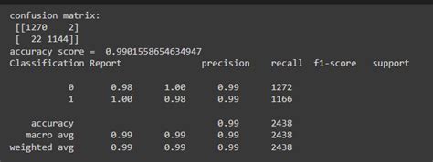 Image result for Using Shap in Image Classification
