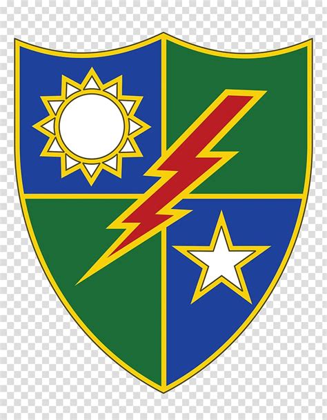 75th Ranger Regiment United States Army Rangers Distinctive unit ...