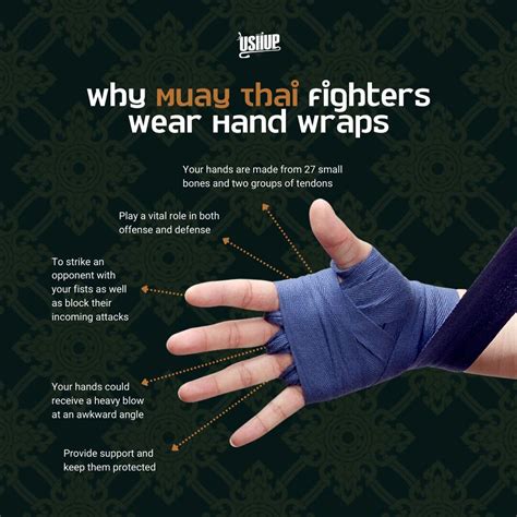 Muay thai hand wraps – Artofit