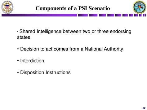 Image result for PSI Tutorial