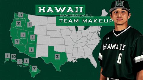 Hawaii Warriors Baseball Jersey