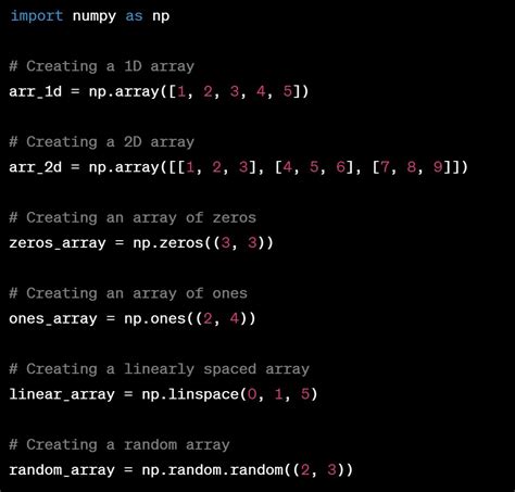 Image result for Numpy in Python by Durga Sir
